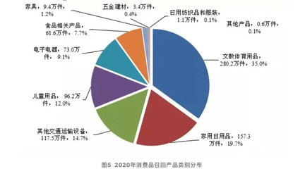 3·15汽車行業(yè)又被狙？其實沒你想的那么糟